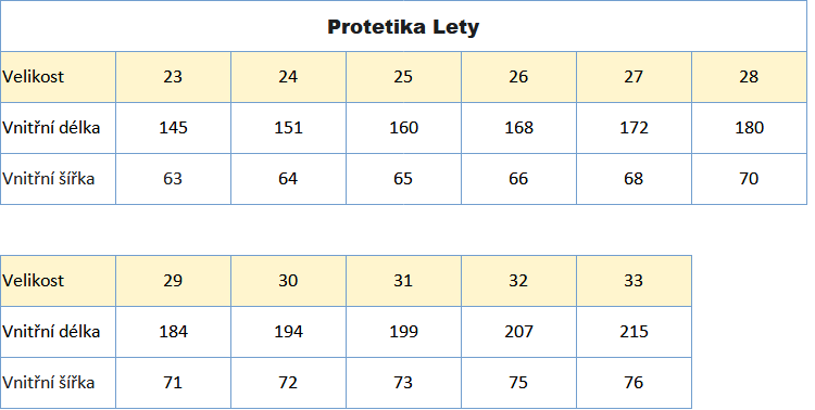 Protetika Lety zimní boty 1